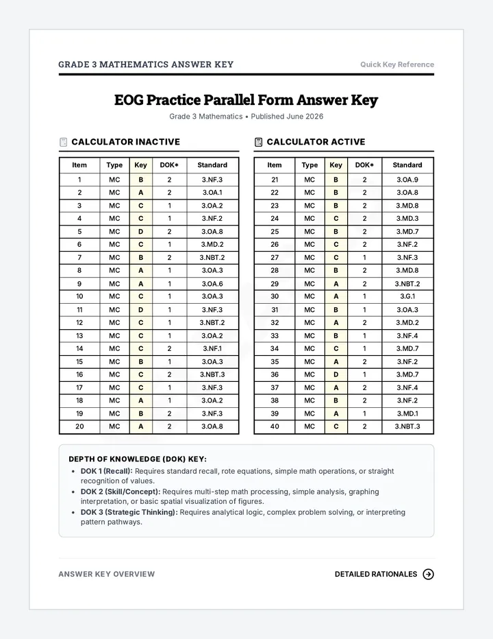 EOG Practice Test Answer Key