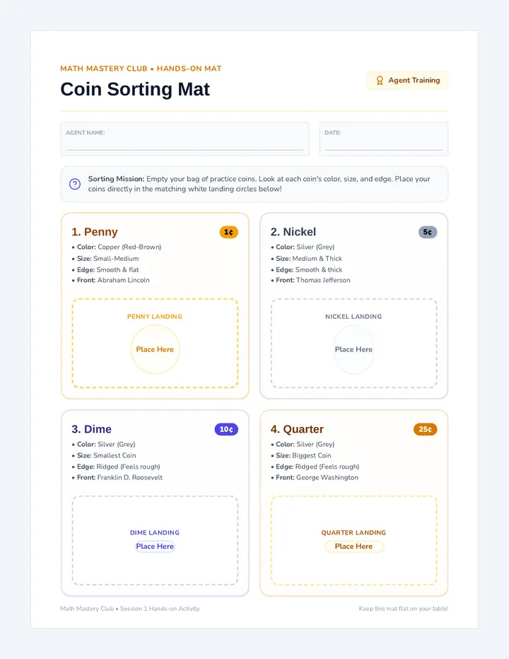 Coin Sorting Mat