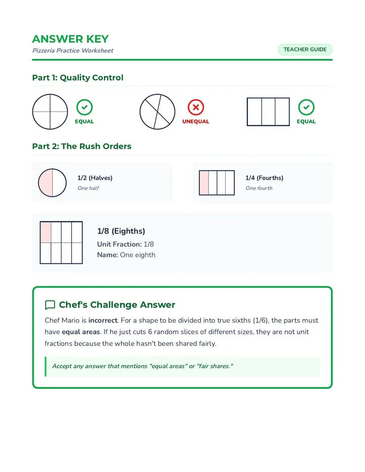 Pizzeria Practice Answer Key