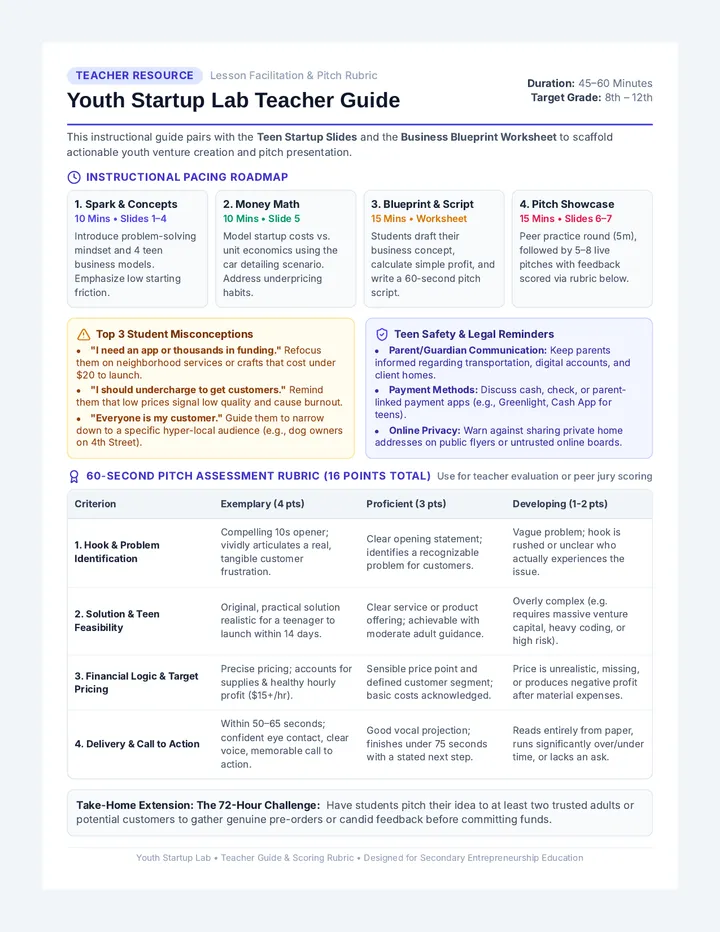 Startup Pitch Teacher Guide