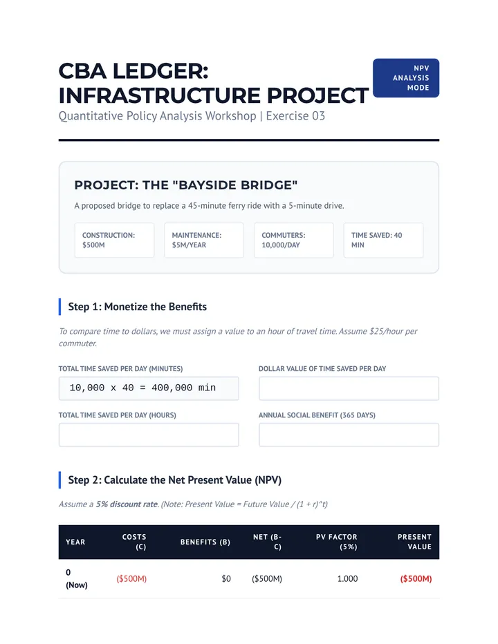 Infrastructure CBA Worksheet