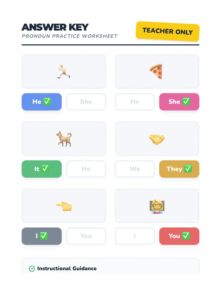 Pronoun Practice Answer Key