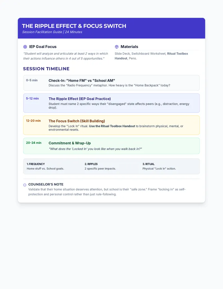 Ripple Effect Facilitation Guide strip-down-revision