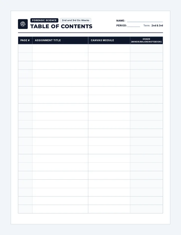 Forensic Science Organizer Document