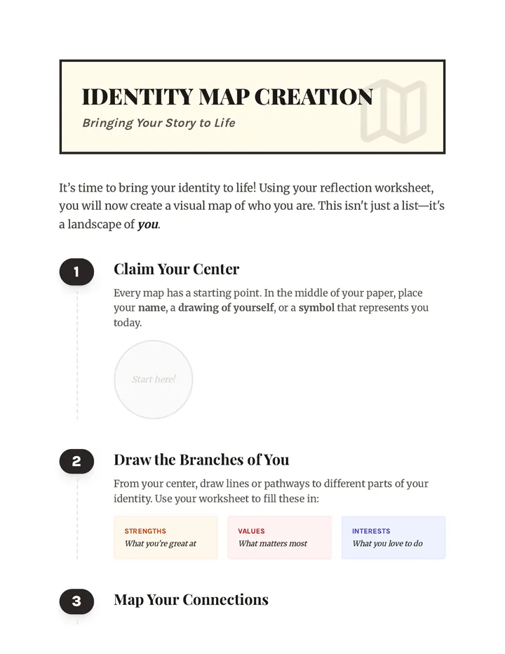 Identity Map Activity Guide
