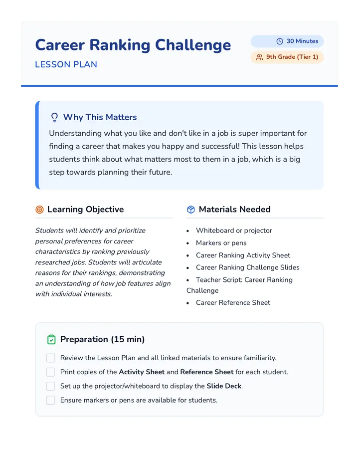 Career Ranking Challenge Lesson Plan