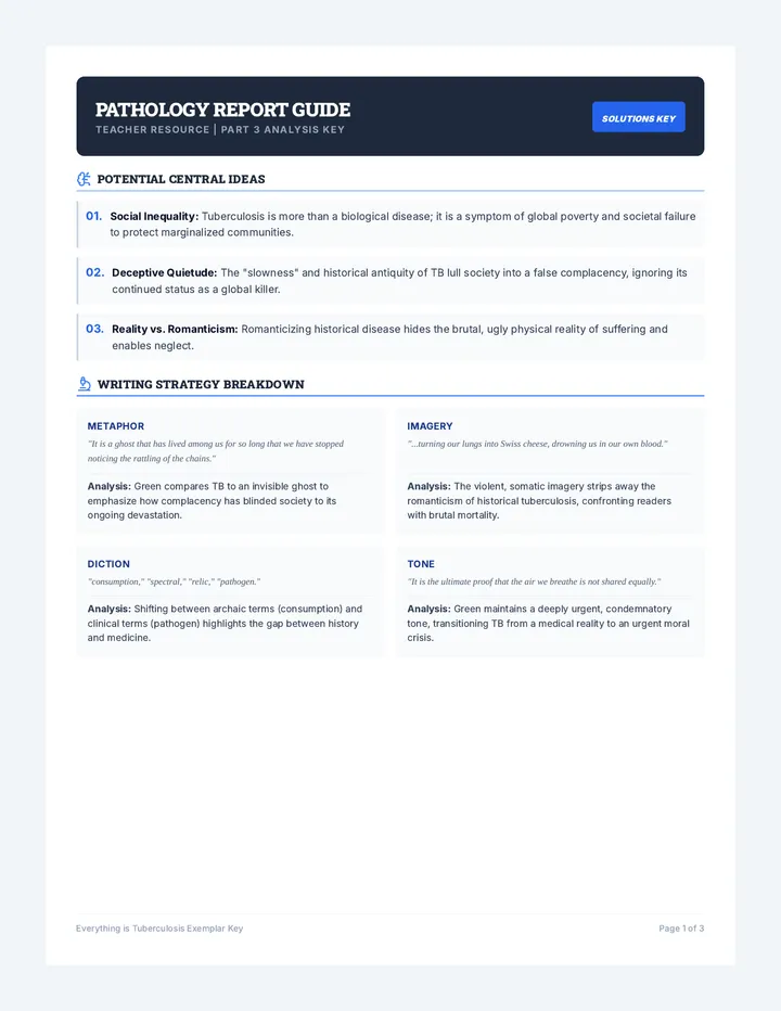 Pathology Report Guide