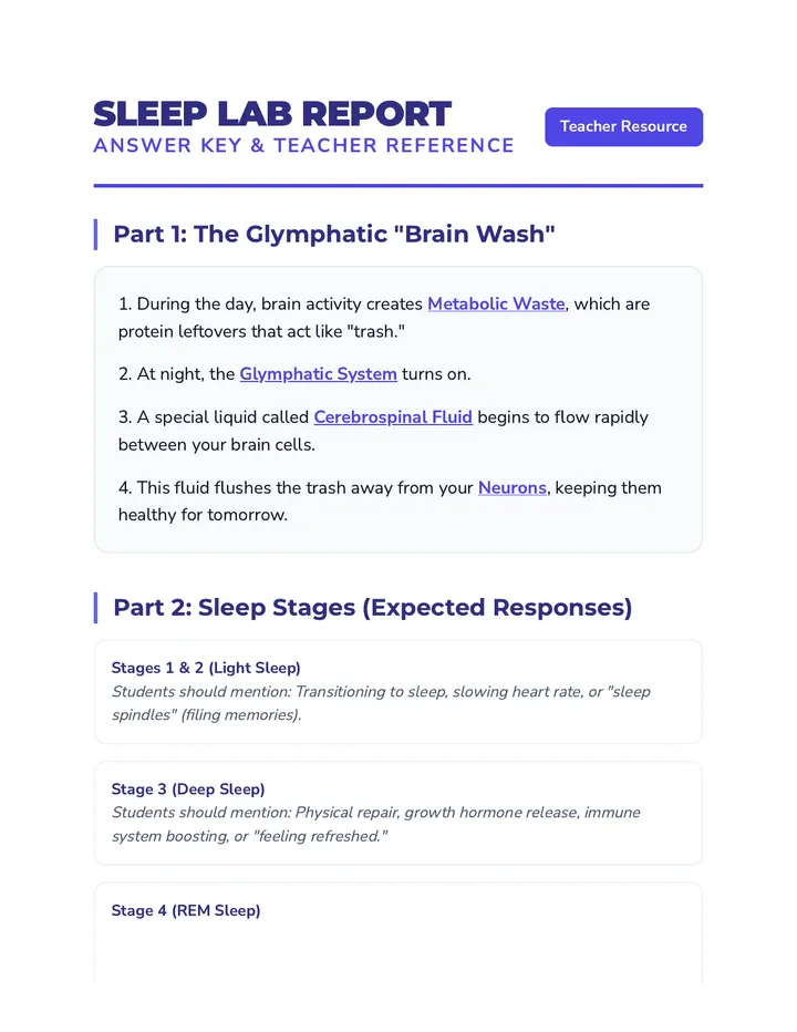 Sleep Lab Answer Key