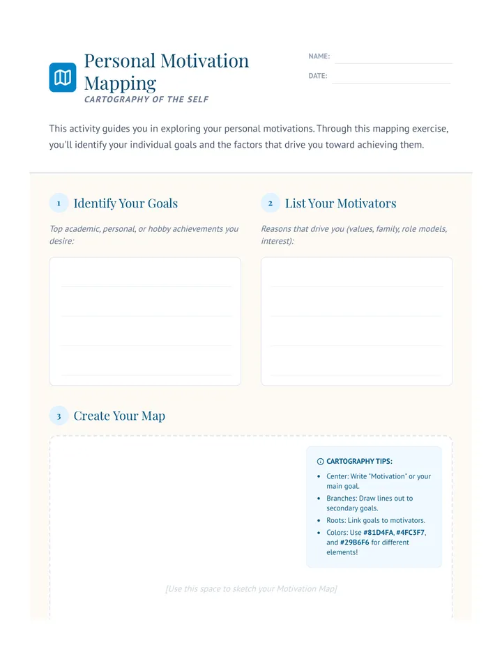 Motivation Map Activity Sheet