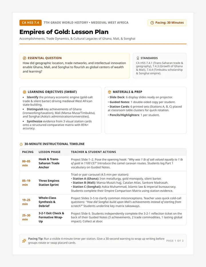 Empires of Gold Lesson Plan