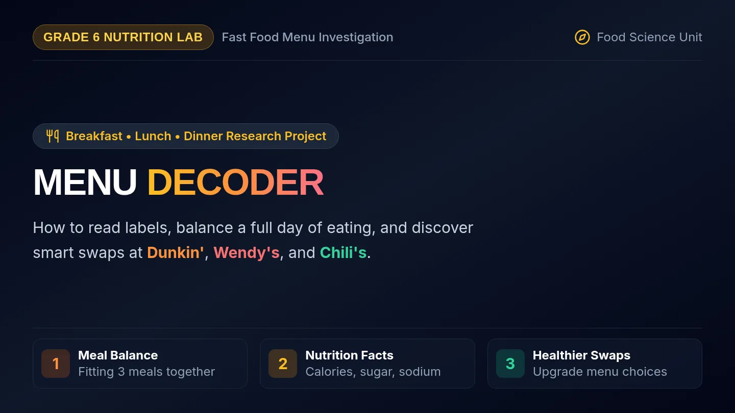 Menu Decoder Slides