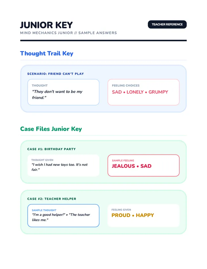 Junior Answer Key