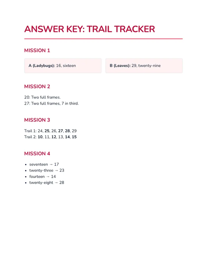 Tracker Check Key