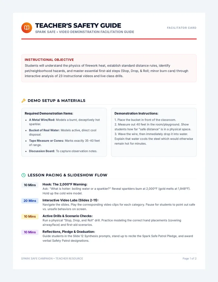 Spark Safe Teacher Guide