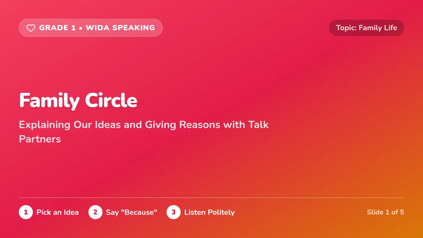 Family Circle Slides
