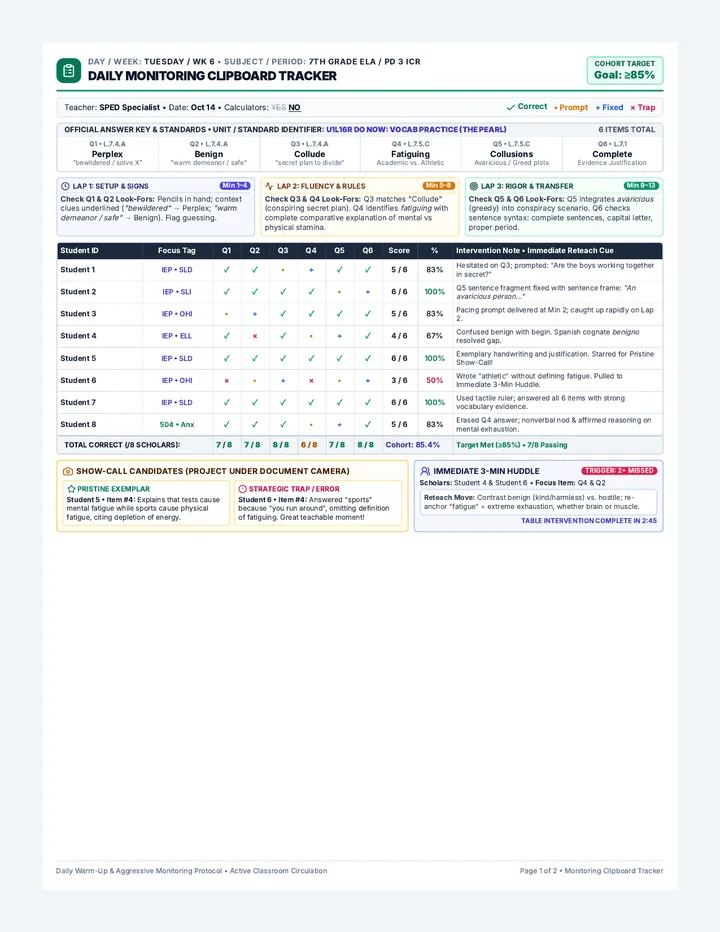 Daily Circulation Tracker Exemplar