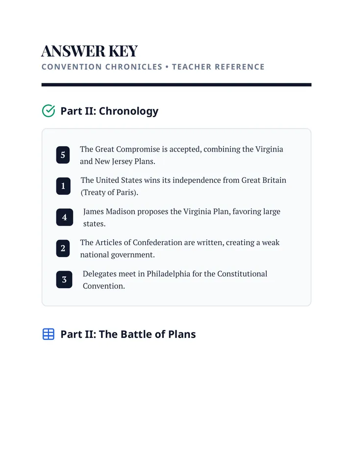 Convention Chronicles Answer Key