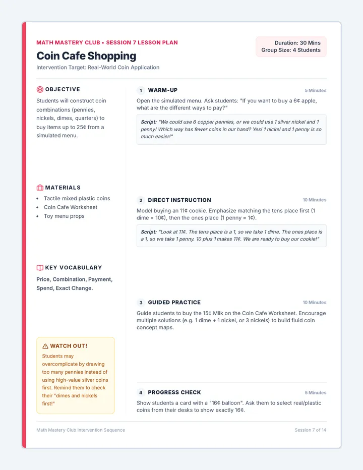 Coin Cafe Lesson Plan