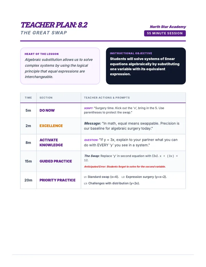 The Great Swap Teacher Guide
