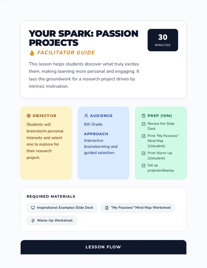 Your Spark Passion Projects Lesson Plan