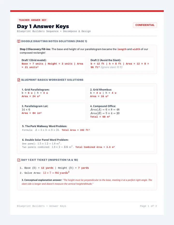 Blueprint Builders Answer Keys