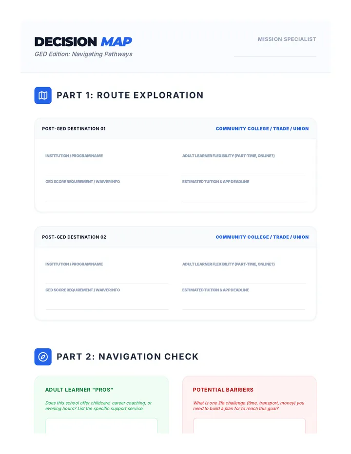 Decision Map Worksheet
