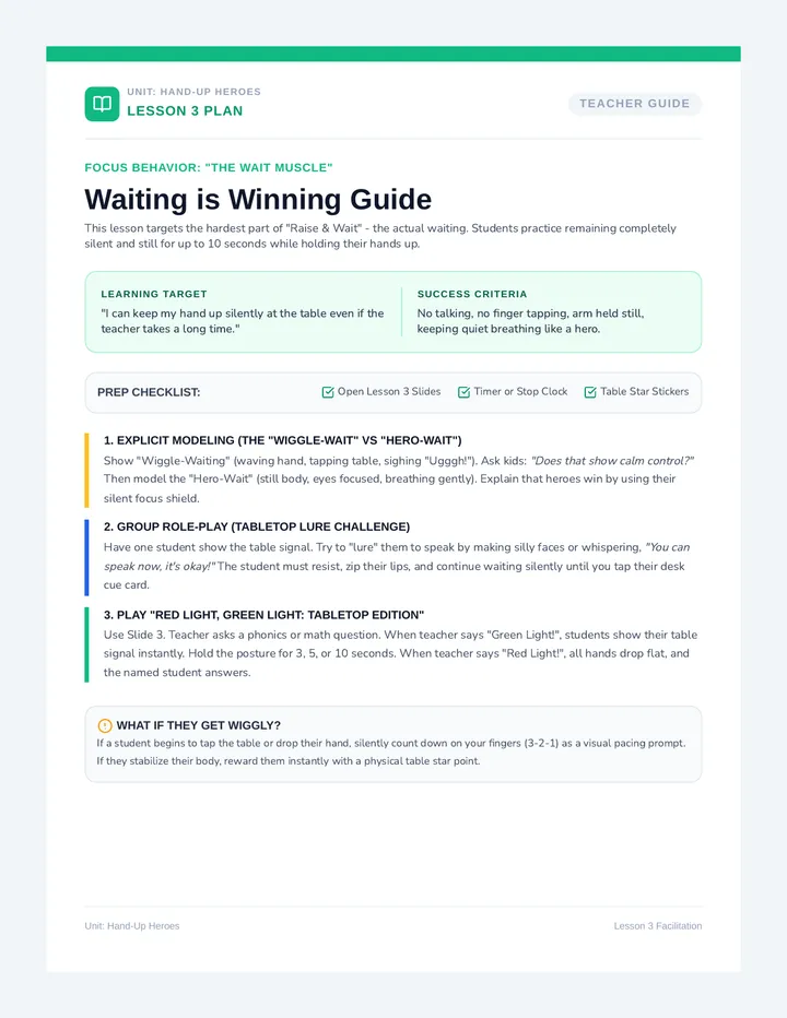 Waiting is Winning Lesson Plan