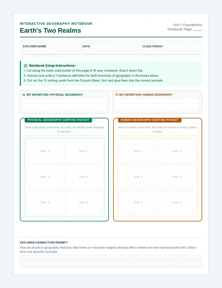 Earth Branches Sort