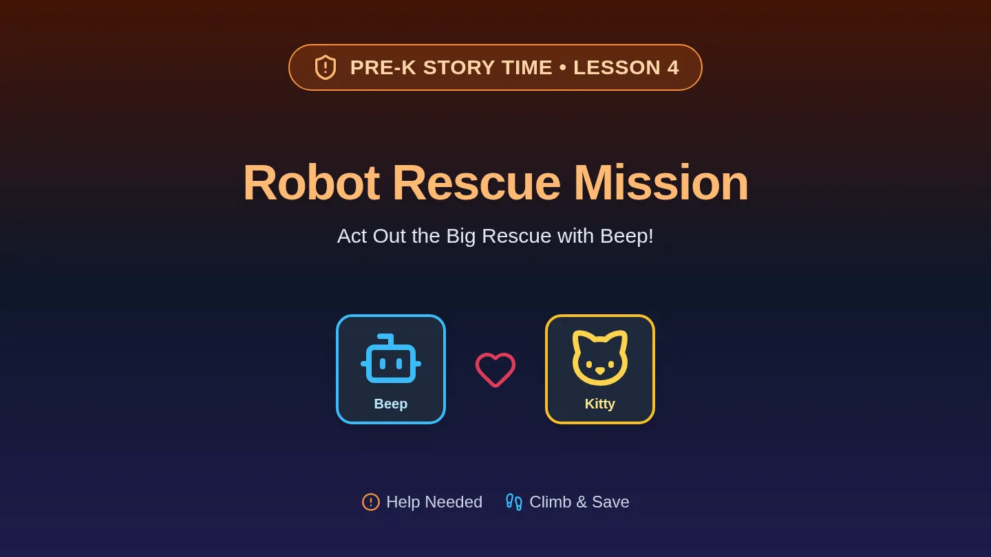 Robot Rescue Story Slides