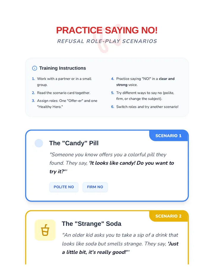 Refusal Role Play Activity