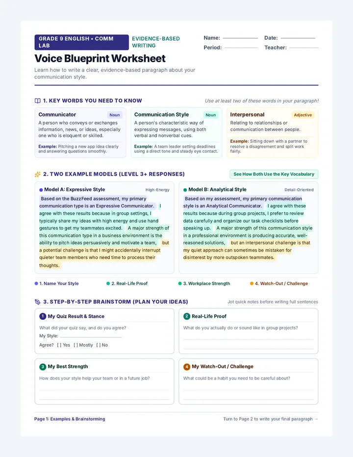Voice Blueprint Worksheet