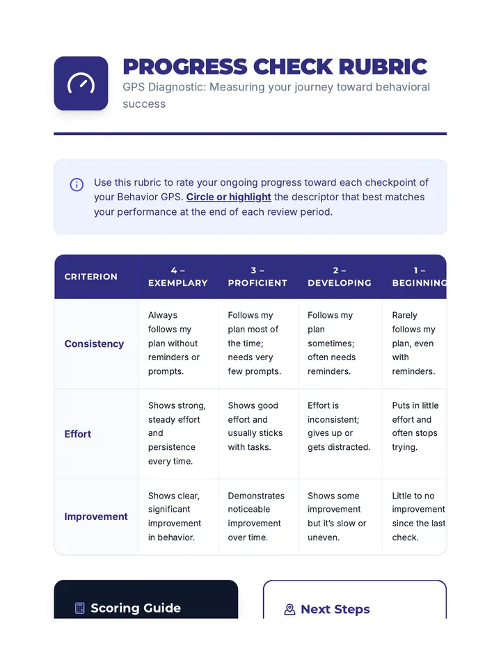 Progress Check Rubric Resource