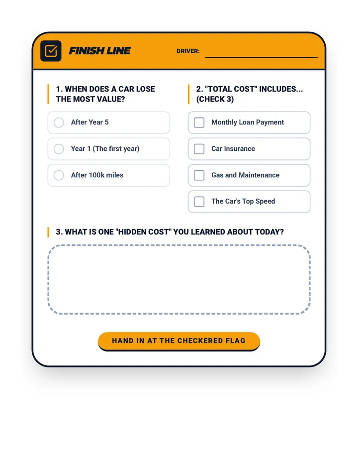 Finish Line Exit Ticket