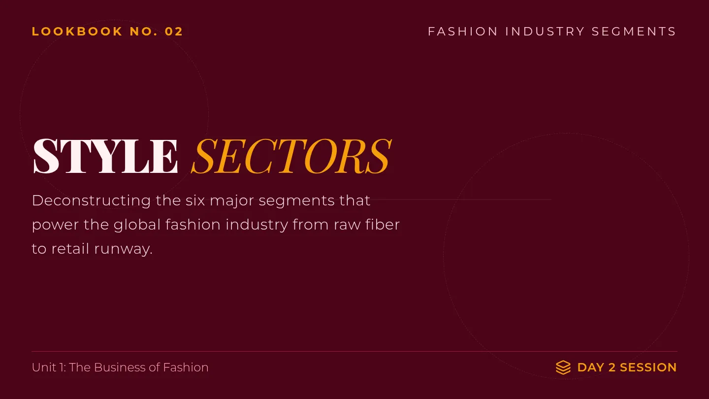 Style Sectors Slides