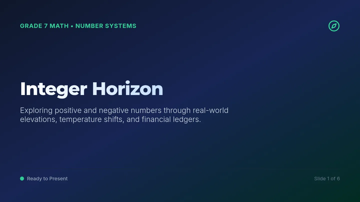 Integer Horizon Slides