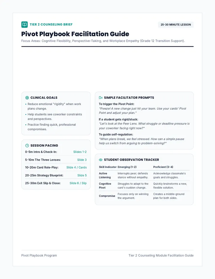Facilitator Playbook Guide