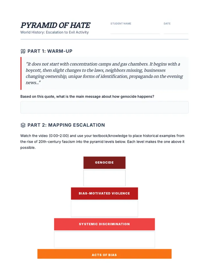 Pyramid of Hate Worksheet