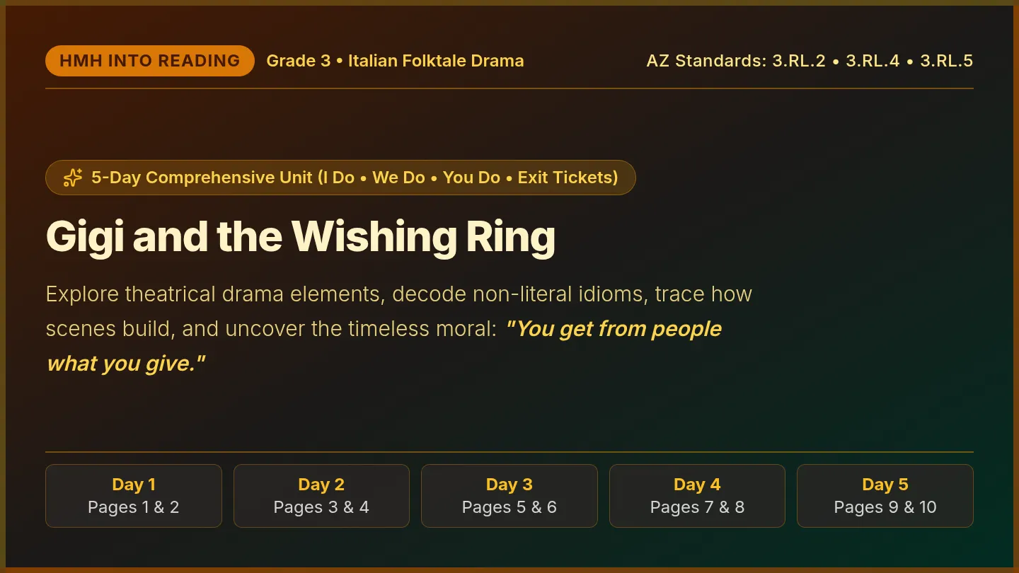Wishing Ring Slides