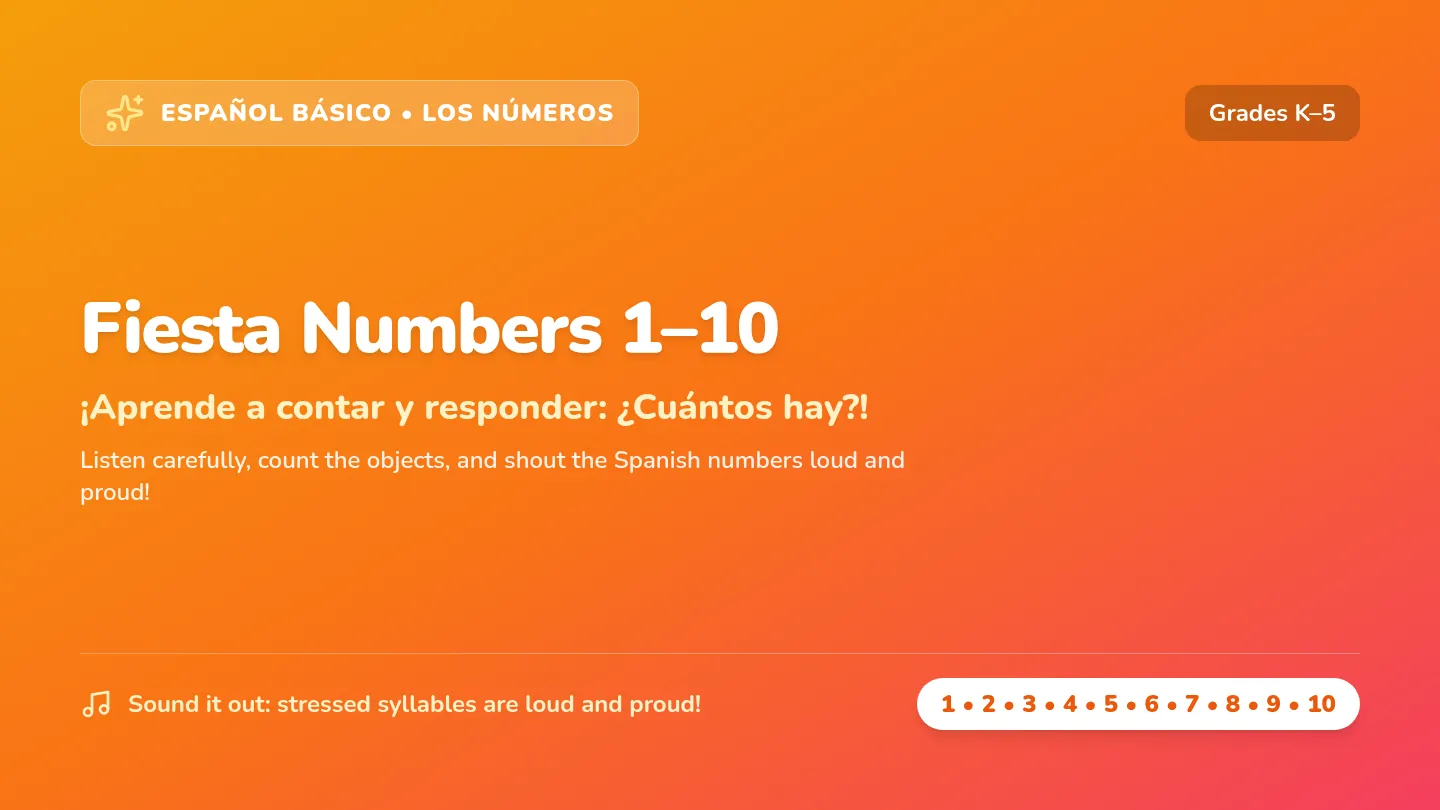 Fiesta Numbers Slides