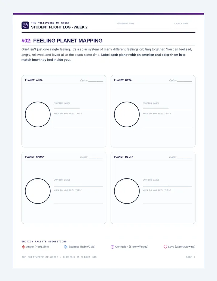 Feeling Planets Student Sheet