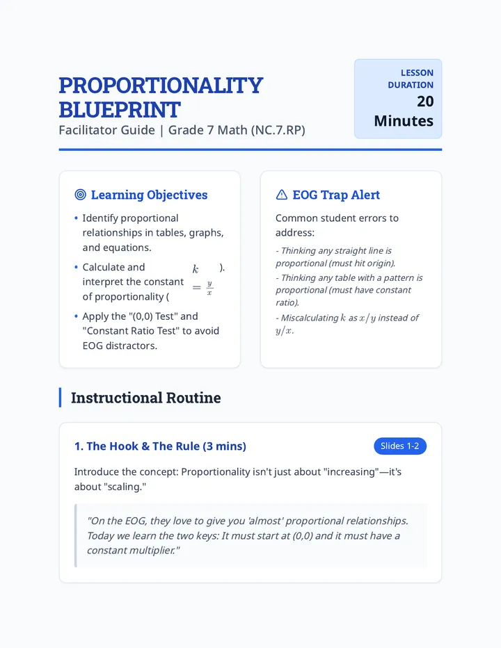 Proportionality Blueprint Facilitator Guide