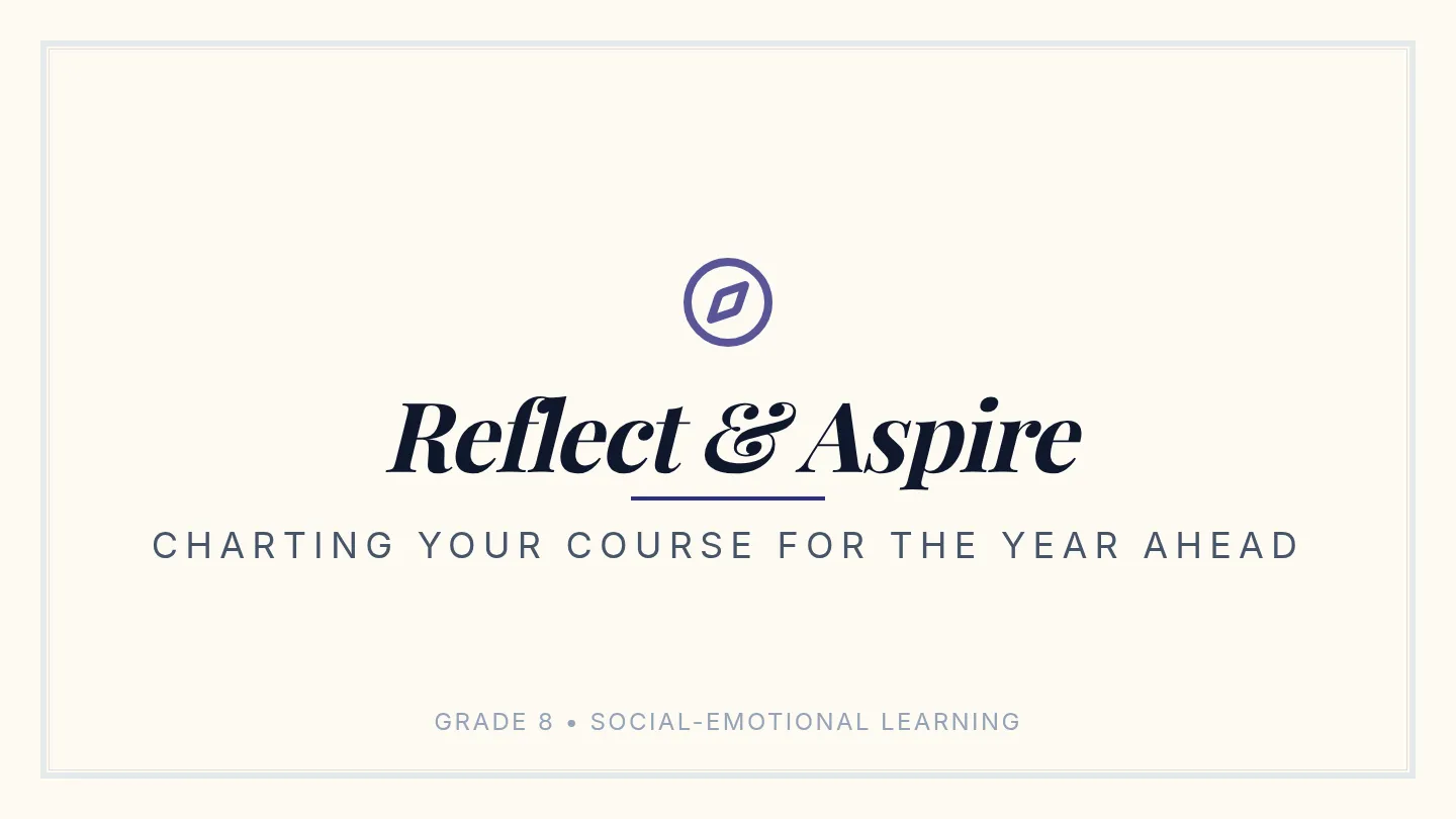 Reflect and Aspire Slides