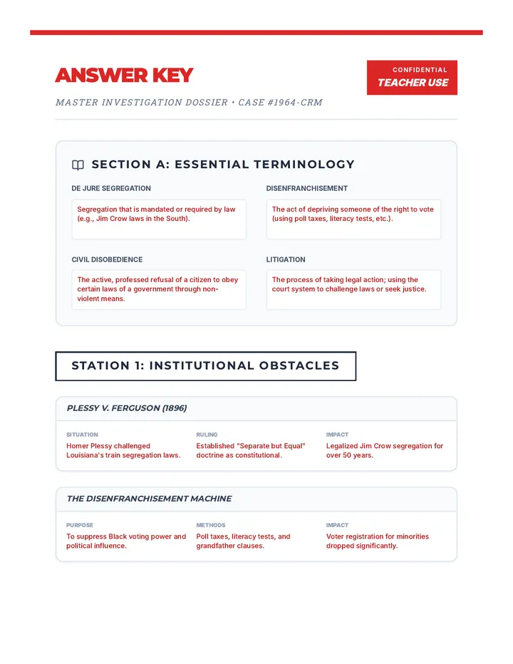 Justice Gallery Answer Key Updated