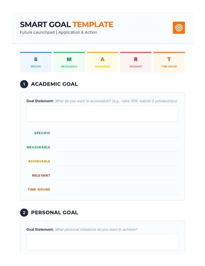 SMART Goal Template