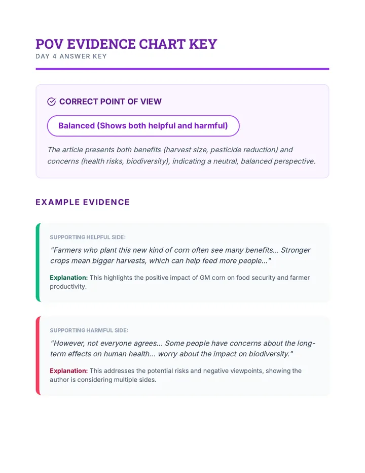 POV Evidence Chart Key