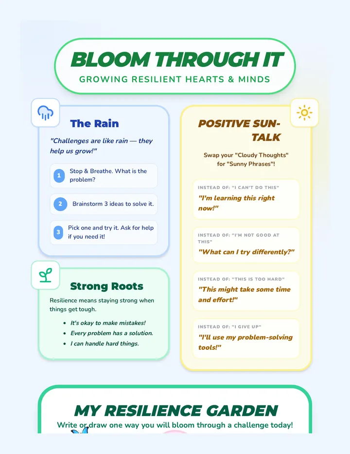 Bloom Through It Poster page 1