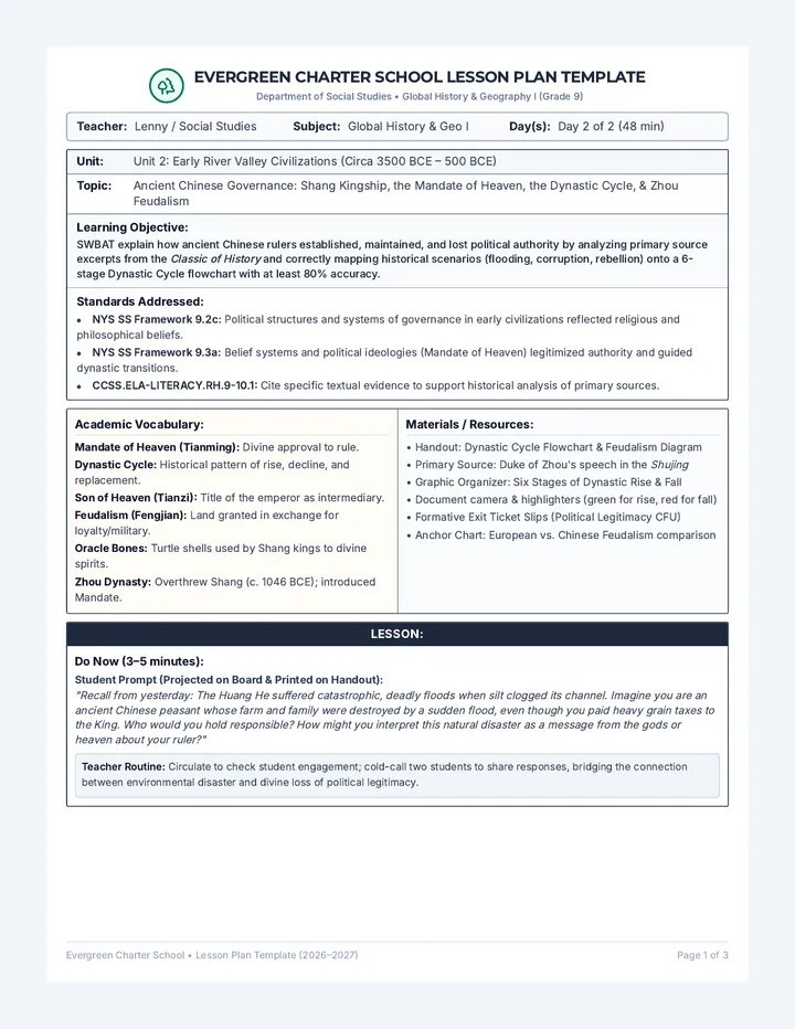 Dynasty Government Lesson Plan