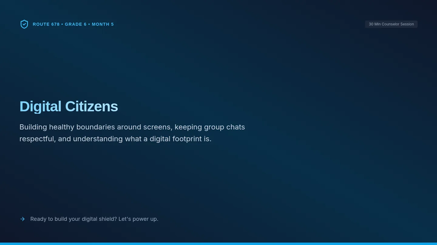 Digital Footprints Slides