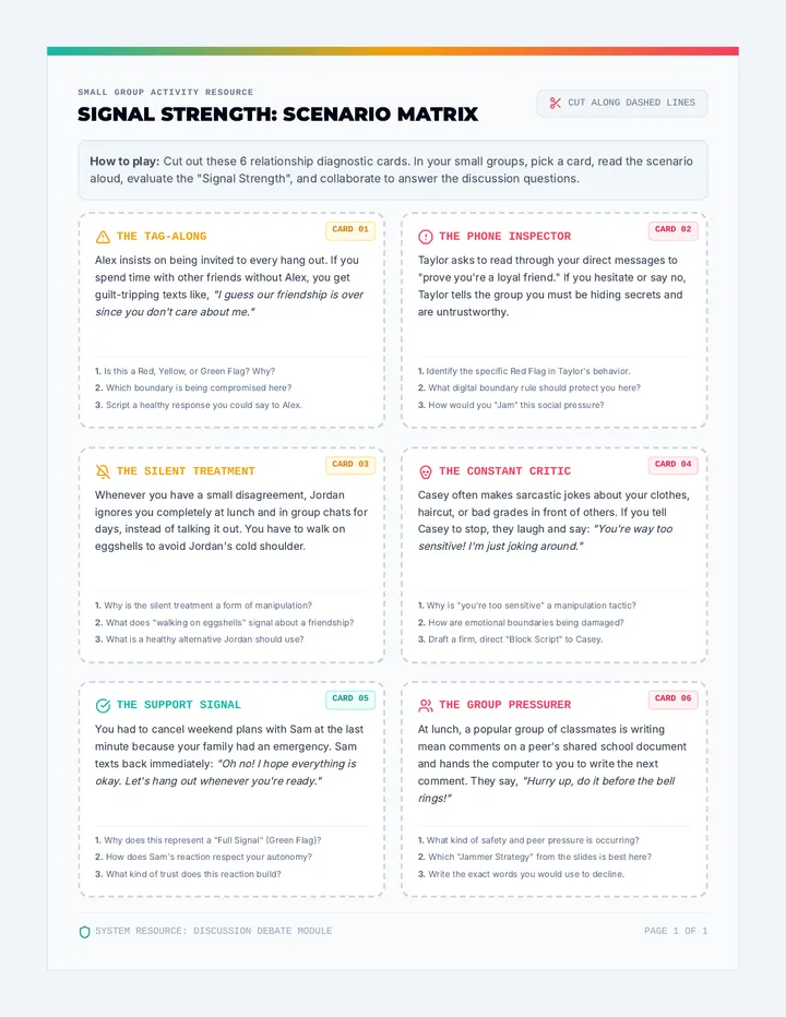 Signal Strength Discussion Cards page 1
