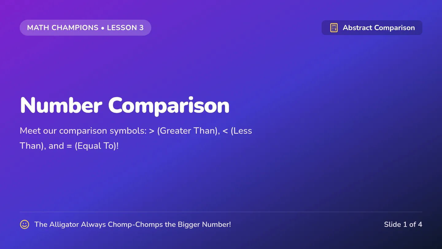 Number Comparison Slides